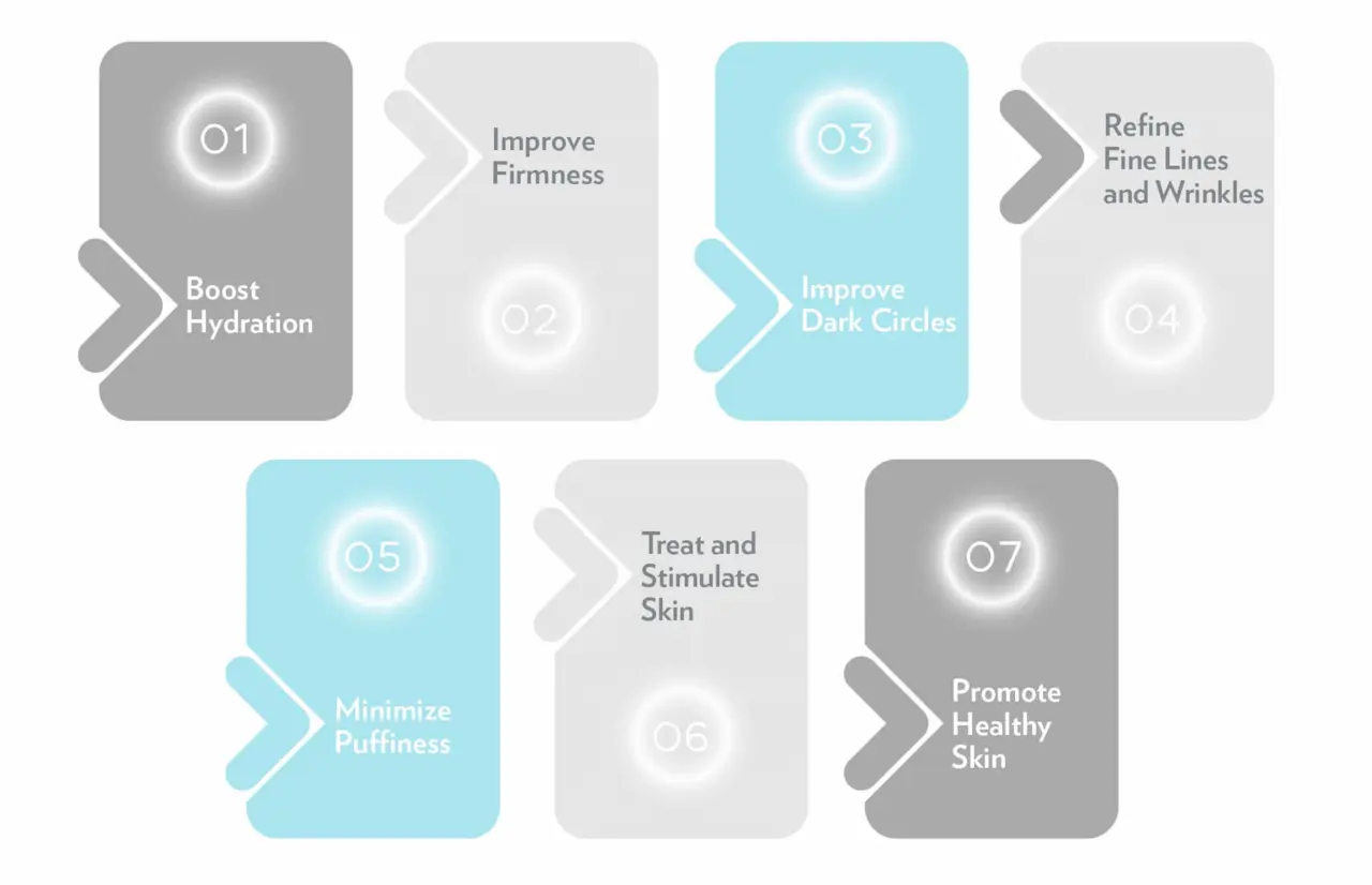 ageLOC LumiSpa iO Accent