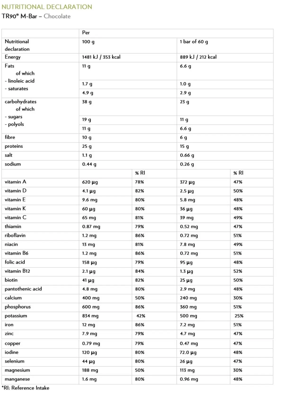 ageLOC® TR90® M-Bar ageLOC TR90 M-Bar Chocolate