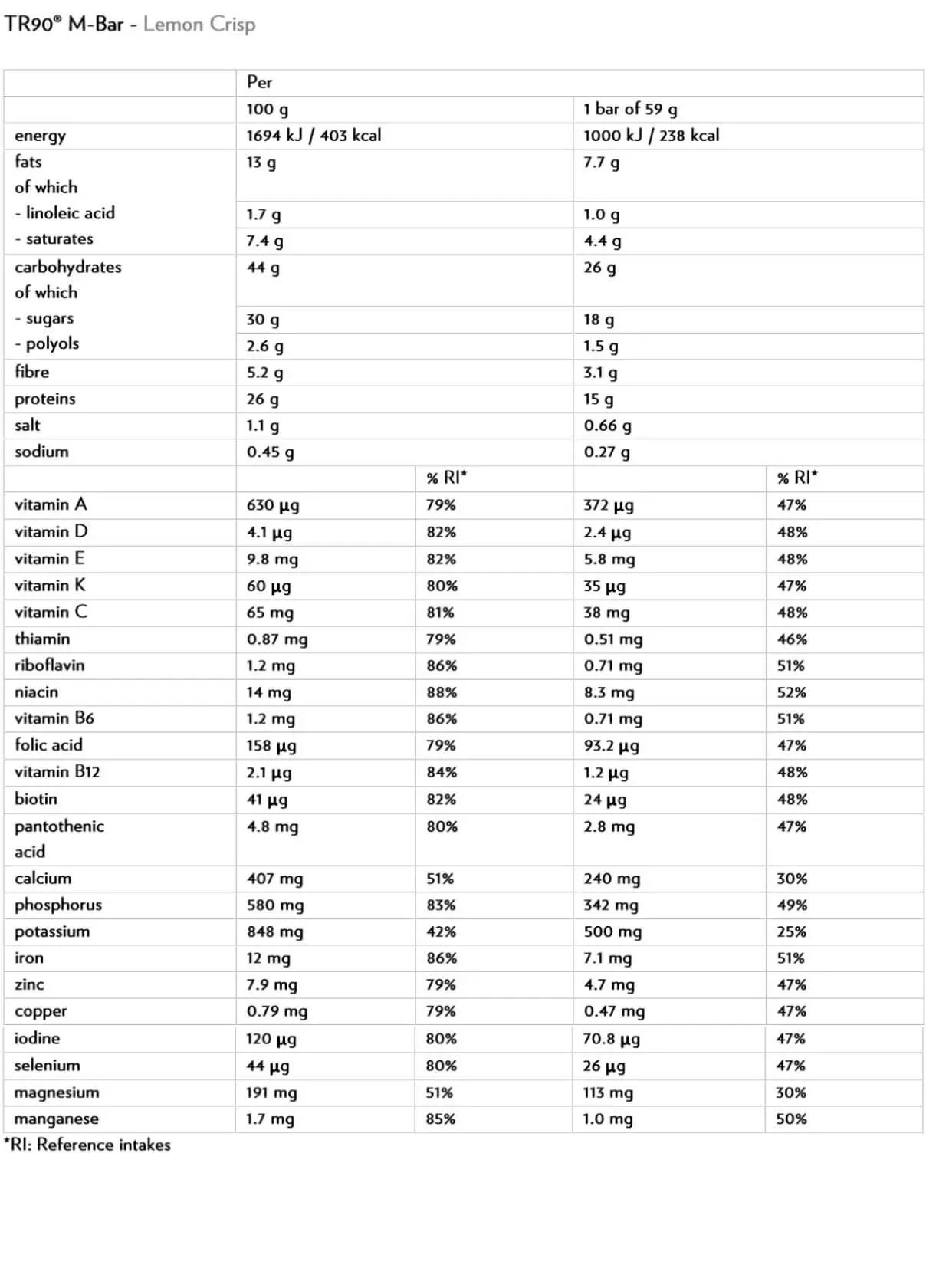 ageLOC® TR90® M-Bar ageLOC TR90 M-Bar Lemon