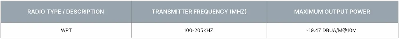 ageLOC WellSpa iO Essential System ageLOC WellSpa iO Essential System