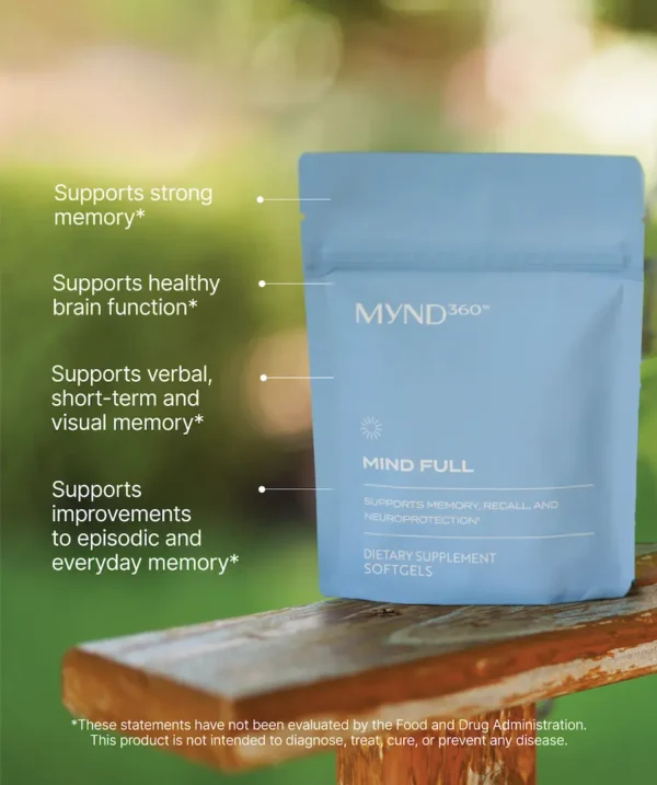 MYND360 Mind Full Benefits