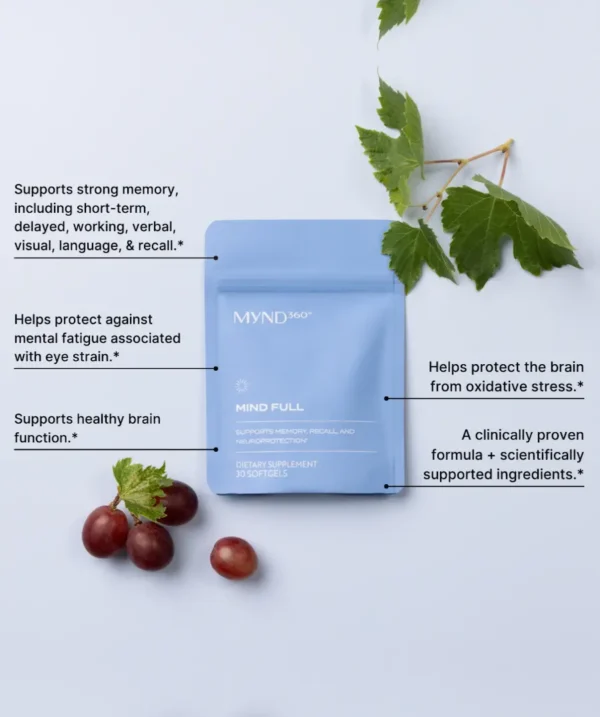 MYND360 Mind Full Ingredients