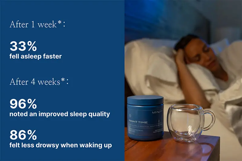 MYND360 Night Time