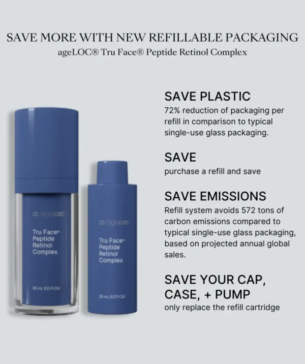ageLOC Tru Face Peptide Retinol Benefit and Price